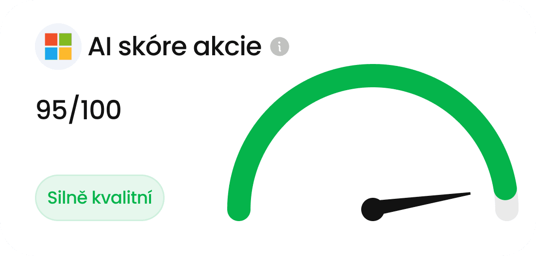 10-Ranking akcie