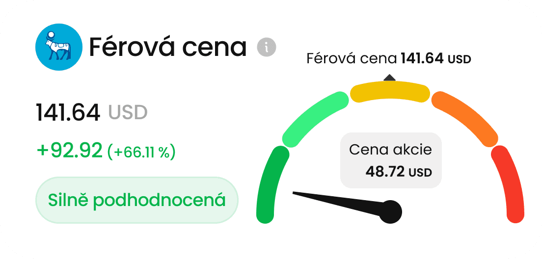 2-Férová cena akcie